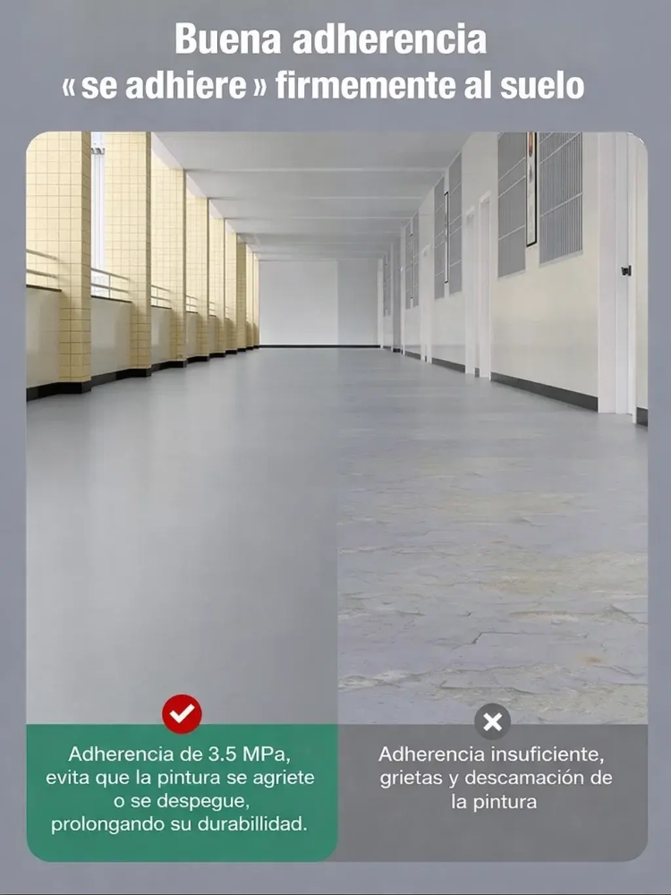 Recubrimiento impermeable especial para interiores y exteriores con reparación automática de grietas