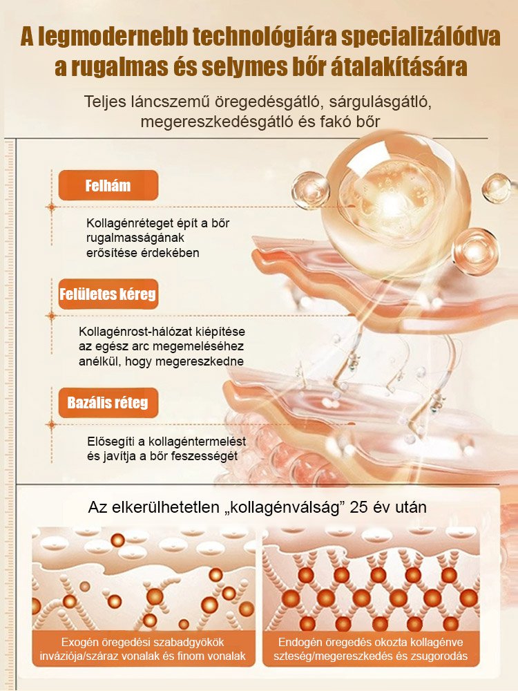 【Ránctalanító NO.1】Arany hexapeptid feszesítő esszencia