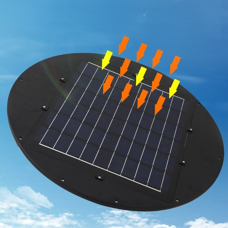 Solar Garden Lamp Outdoor Integrated Sensor Street Light