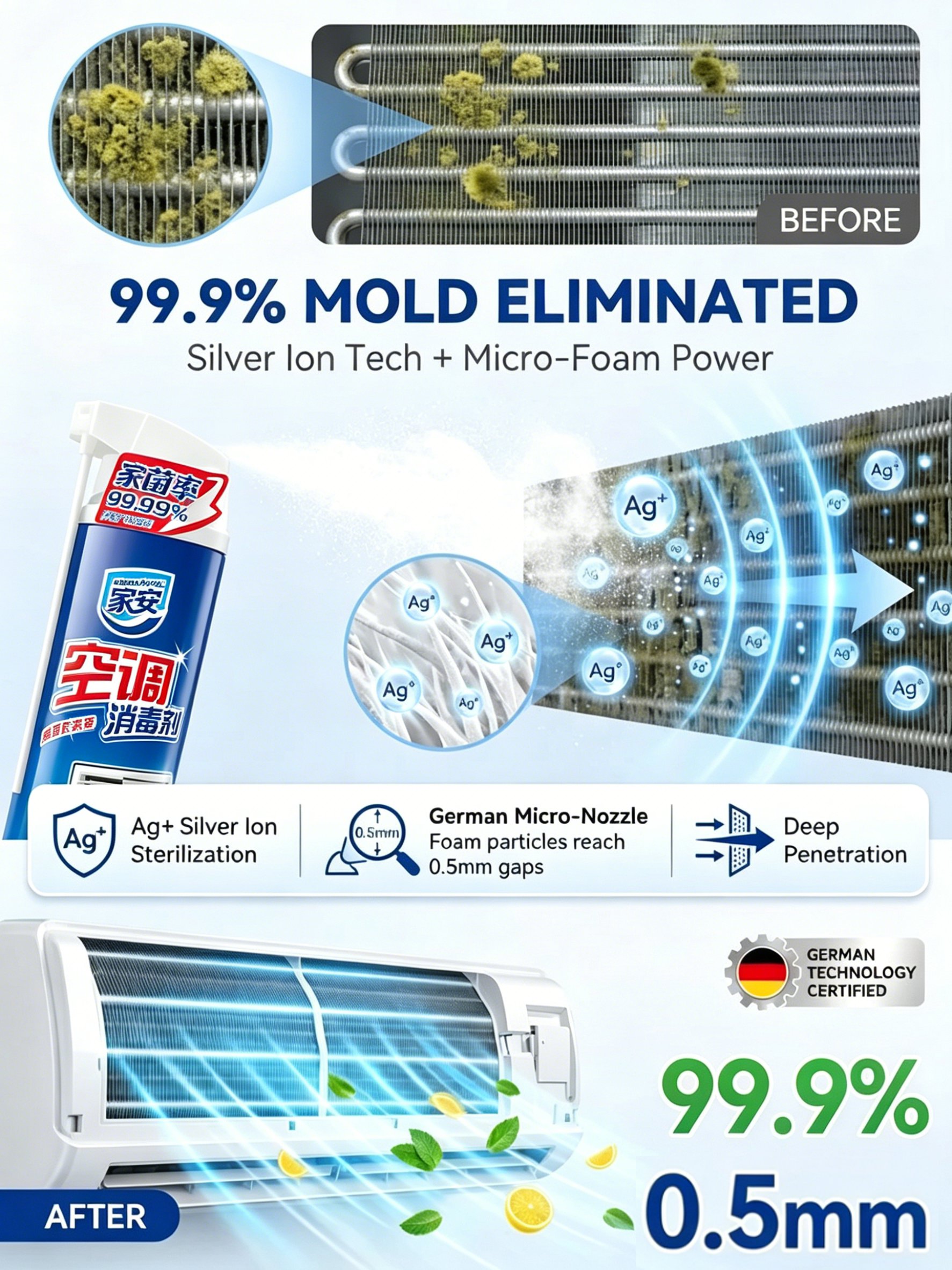 One-Spray Clean Fan & AC Cleaner