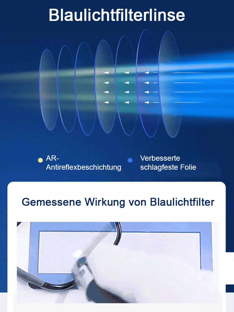 【✨️100-1000° intelligente Fokussierung】Ultraleichte und bequeme Anti-Blaulicht-Brille für Presbyopie