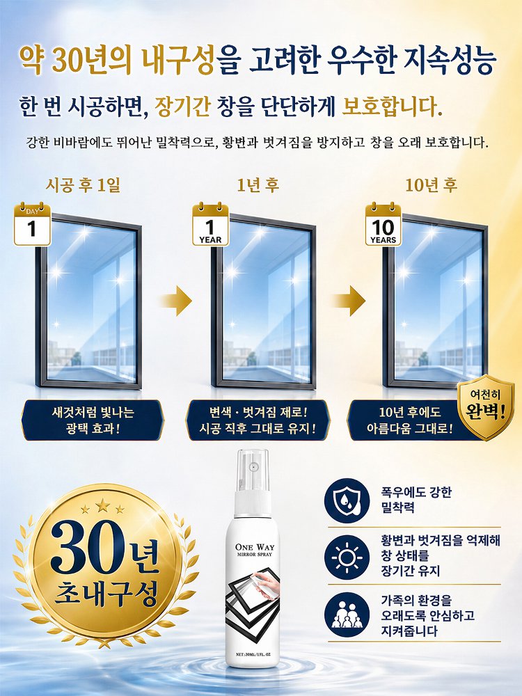 단방향 프라이버시 보호 미러 스프레이