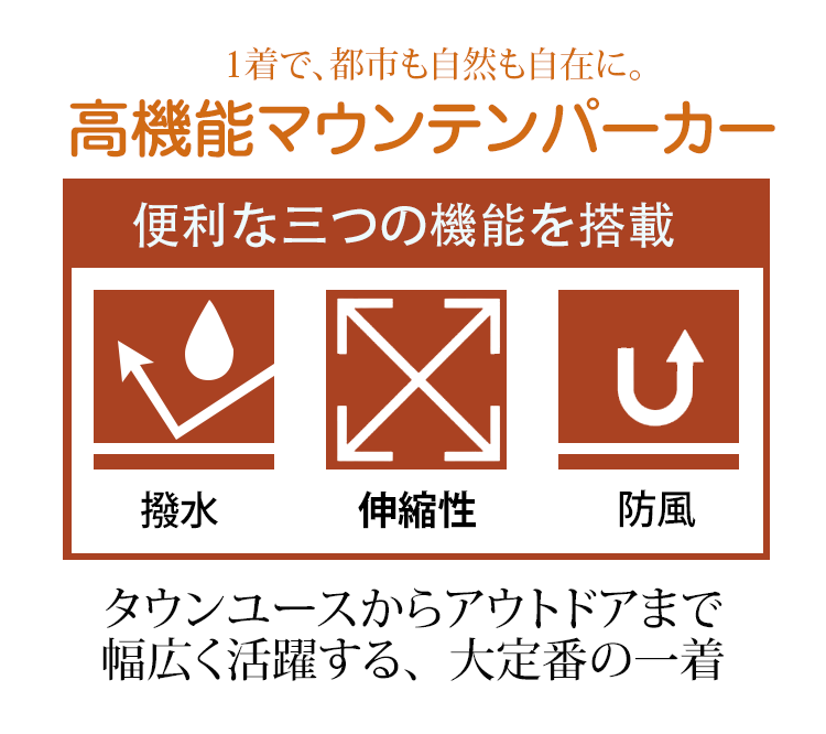 冲锋衣详情页_22.png