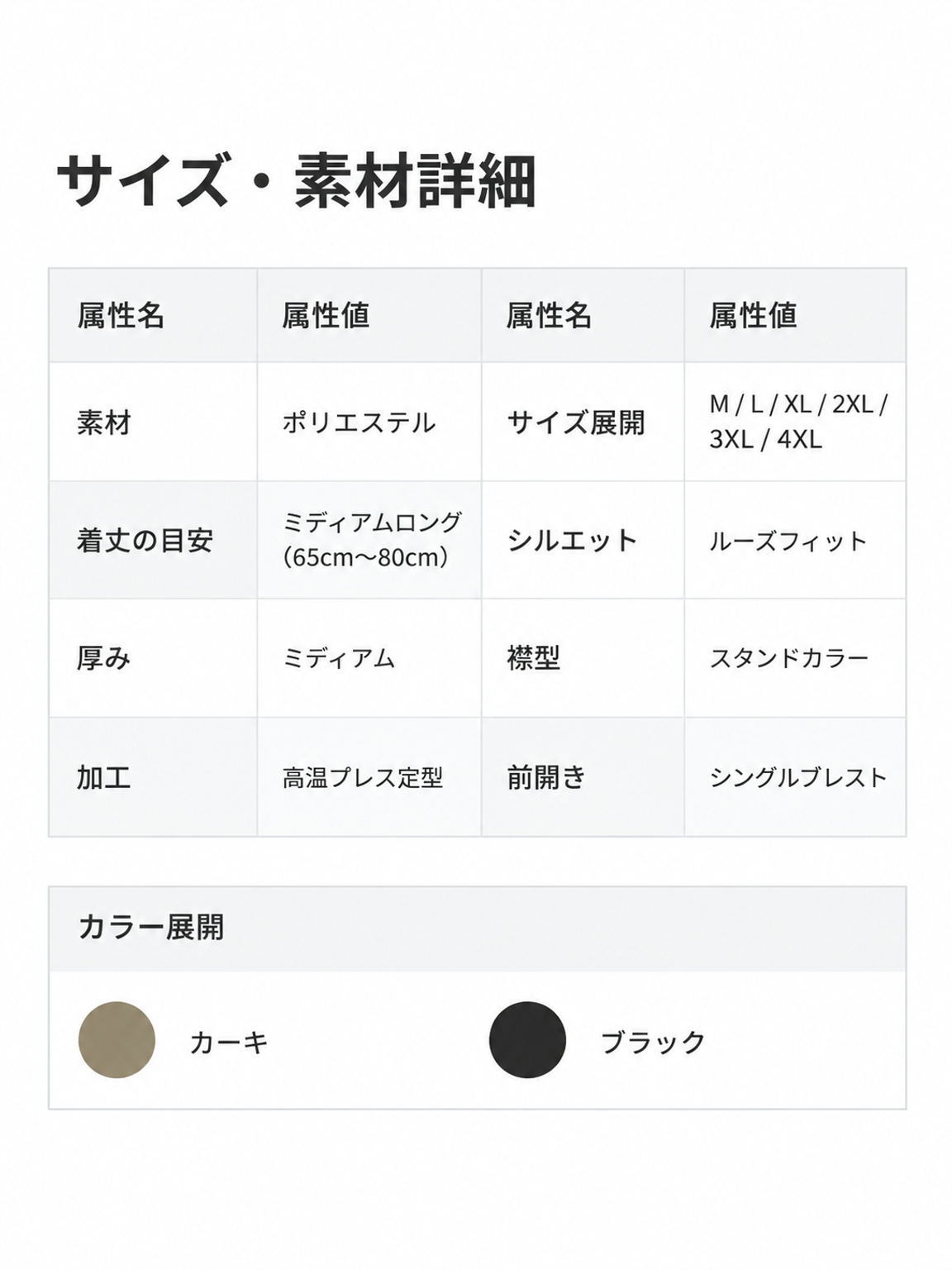 LP 10 — 尺寸参数表（修正版）.png