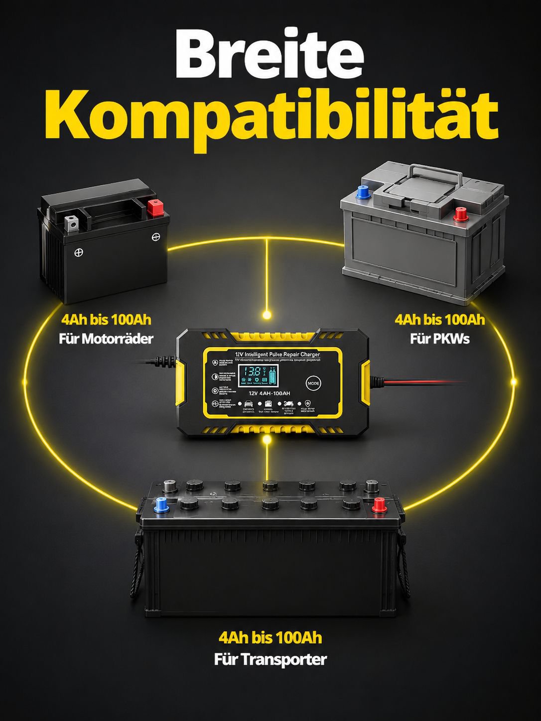 Autobatterieladegerät mit automatischer Ladesteuerung