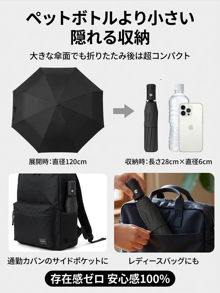自動開閉折りたたみ晴雨兼用日傘