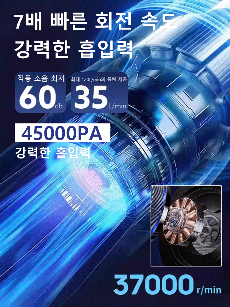 한 대가 세 대를 대신! 흡입·송풍·배기 3-in-1!무선 차량용 미니 청소기【흡입 및 송풍 가능】