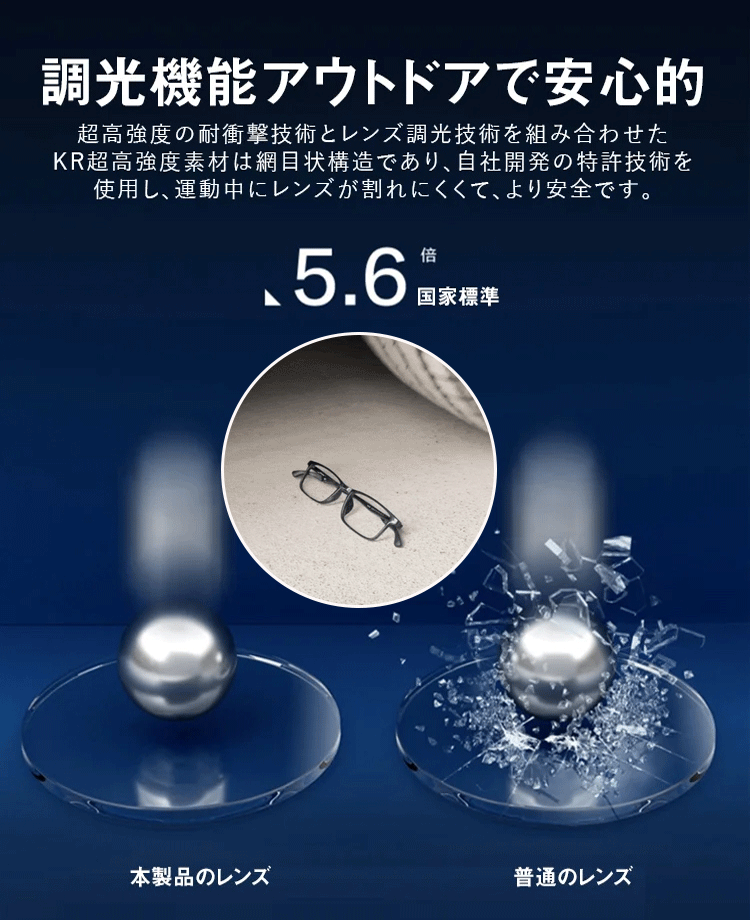 【職人技が光る老舗眼鏡工房発】遠近両用累進多焦点チタン調光老眼鏡|超軽量11g|ブルーライトカット✨