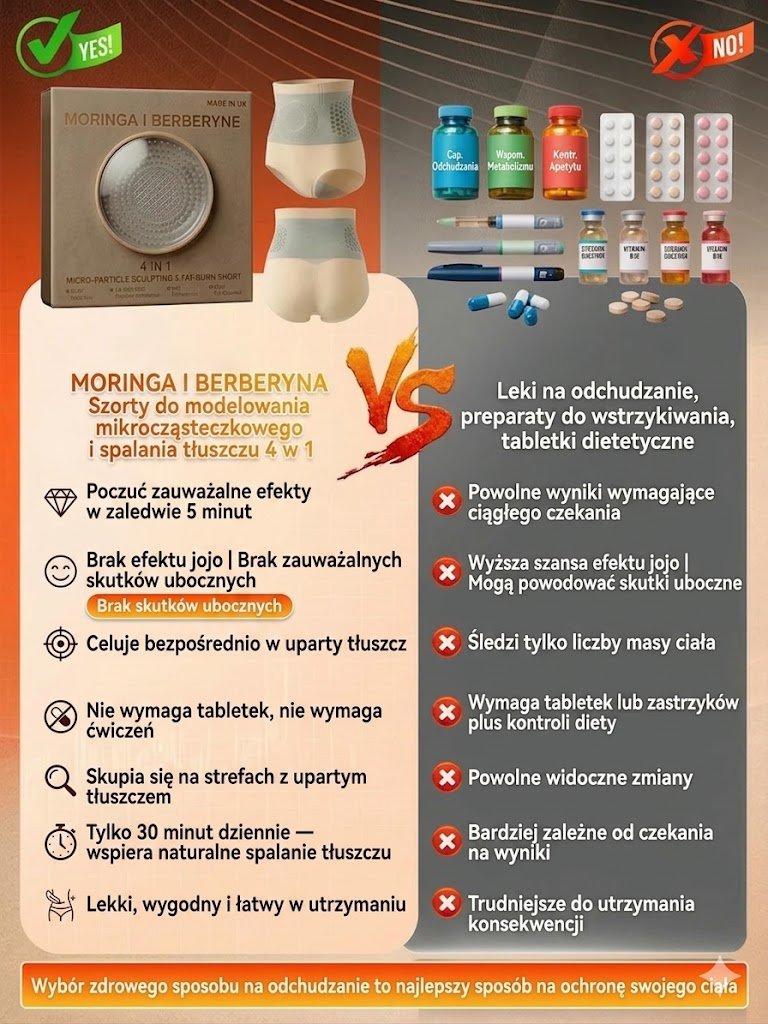 [30-minutowe precyzyjne spalanie tłuszczu] Spalające kalorie i modelujące sylwetkę figi