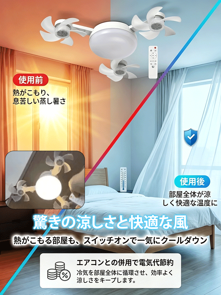 静音・調光・省エネシーリングファンライト（リモコン付き）