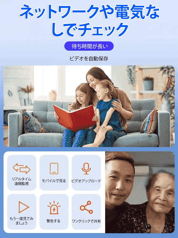 ミニサイズ高精細カメラ