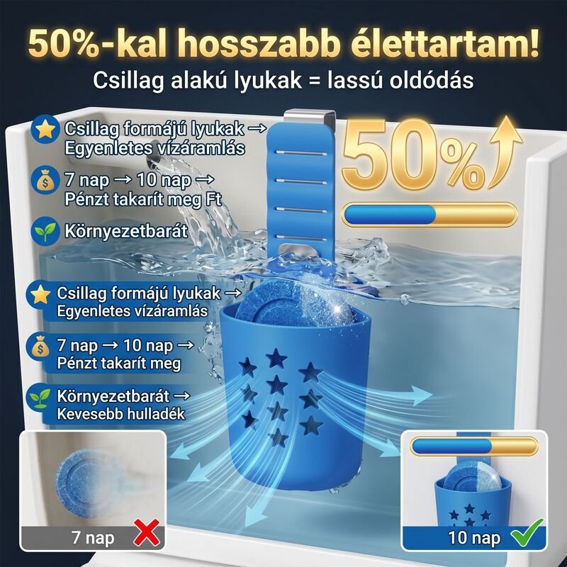 Többfunkciós WC vízkőoldó tabletta tartó