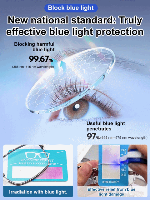 【Co-Created by Designers】Gypsophila Smart Zoom and Color-Changing Reading Glasses
