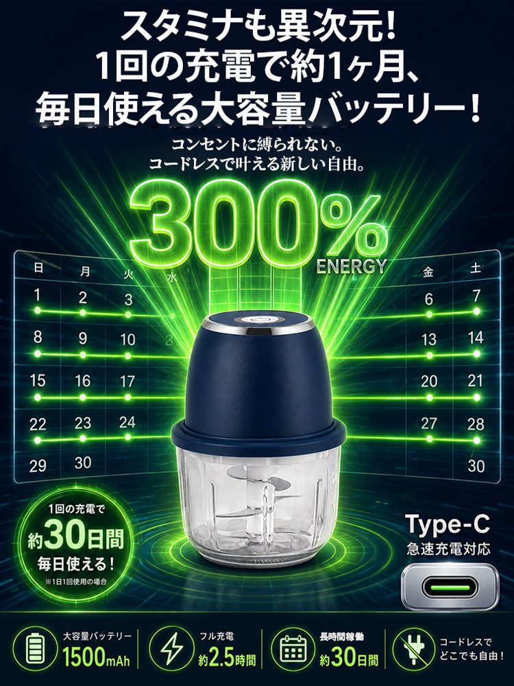 コードレスで持ち運び便利な軽量ミニフードプロセッサー