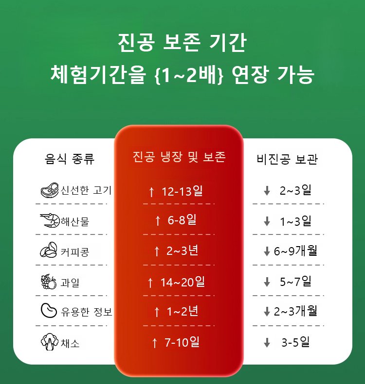 翻译件-GK-【持久保鲜】全自动真空封口机-1292624_11.jpg