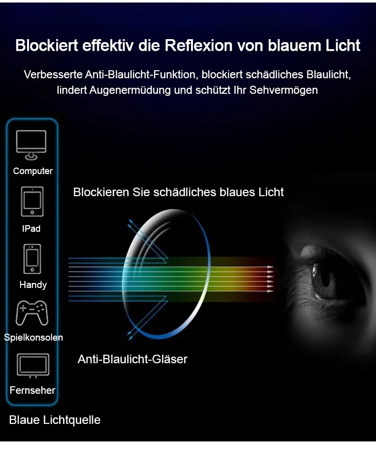 Praktische Lesebrille für entspanntes Lesen am Computer