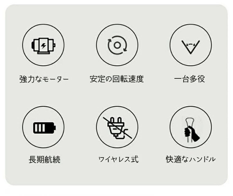 多機能クリーニングブラシの全9点セット