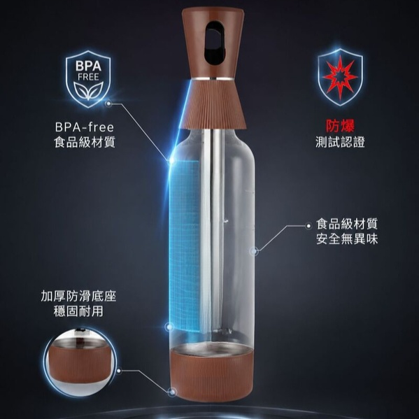 氣彈式便攜氣泡水機，1L，免電免電池，安全無BPA