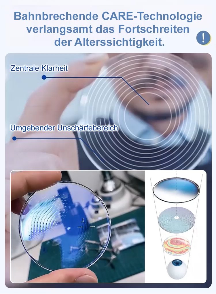 Detailansicht der blauen Gläser mit Blaulichtfilter