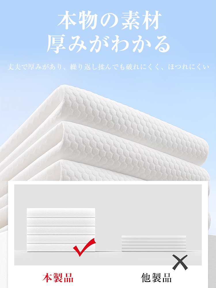 使い捨てキッチンクリーニングクロス