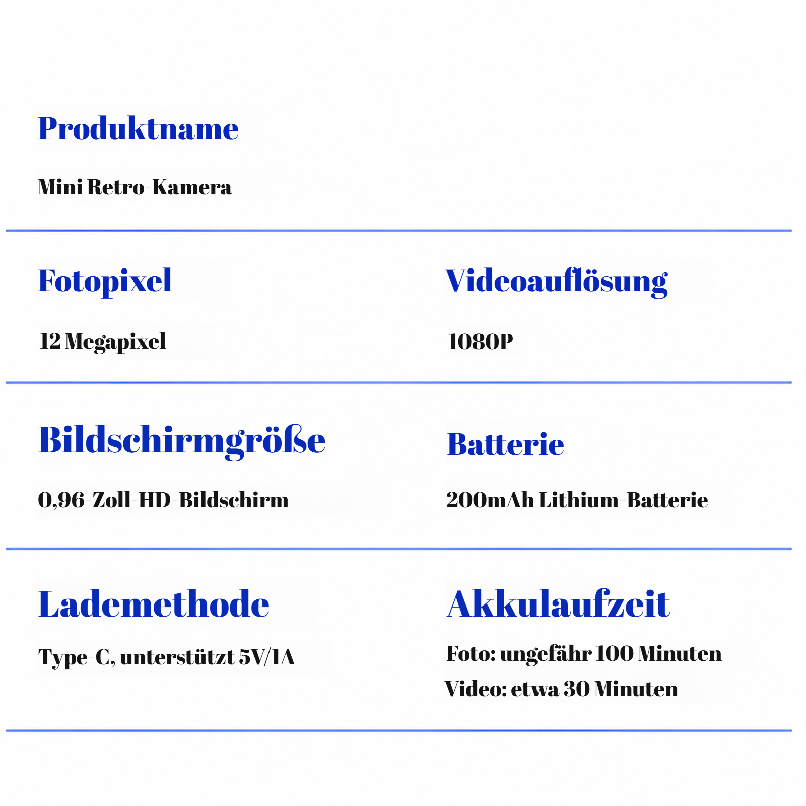 Digitalkamera für gestochen scharfe Aufnahmen