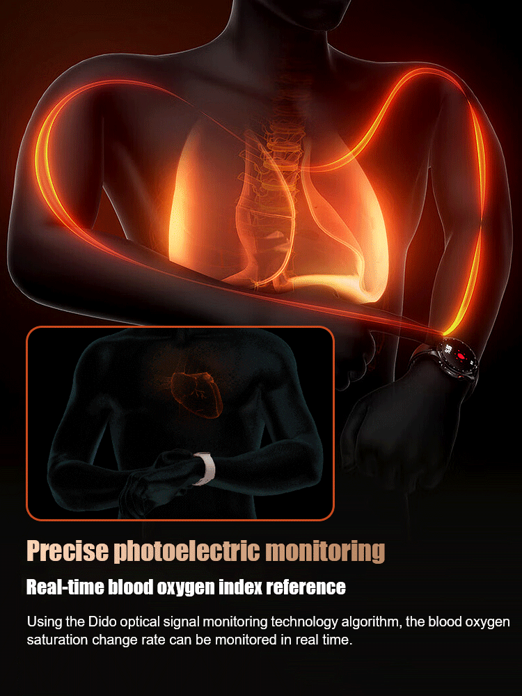 High-precision smart blood glucose monitoring watch