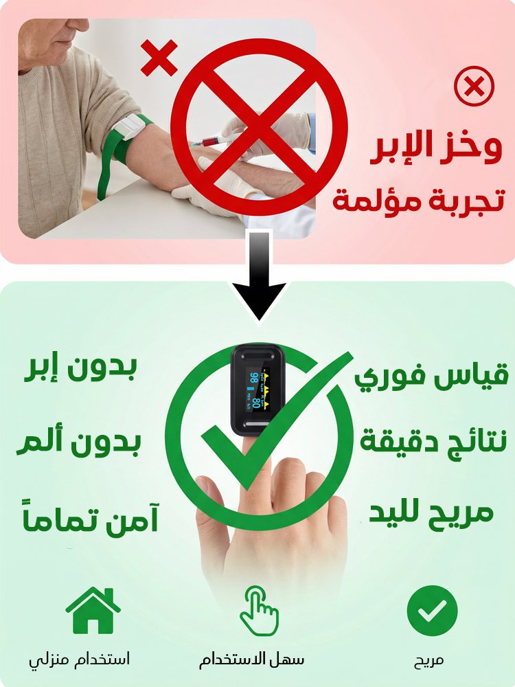 جهاز مراقبة نسبة الأكسجين في الدم منزلي محمول بقراءة فورية