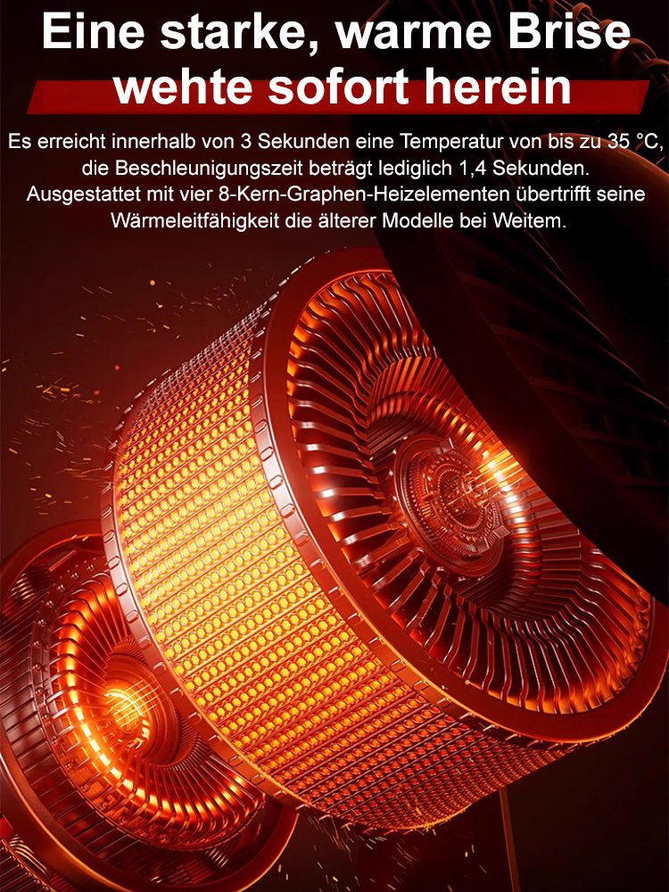 【Sofortige Wärme】Multifunktionaler Schnellheizlüfter