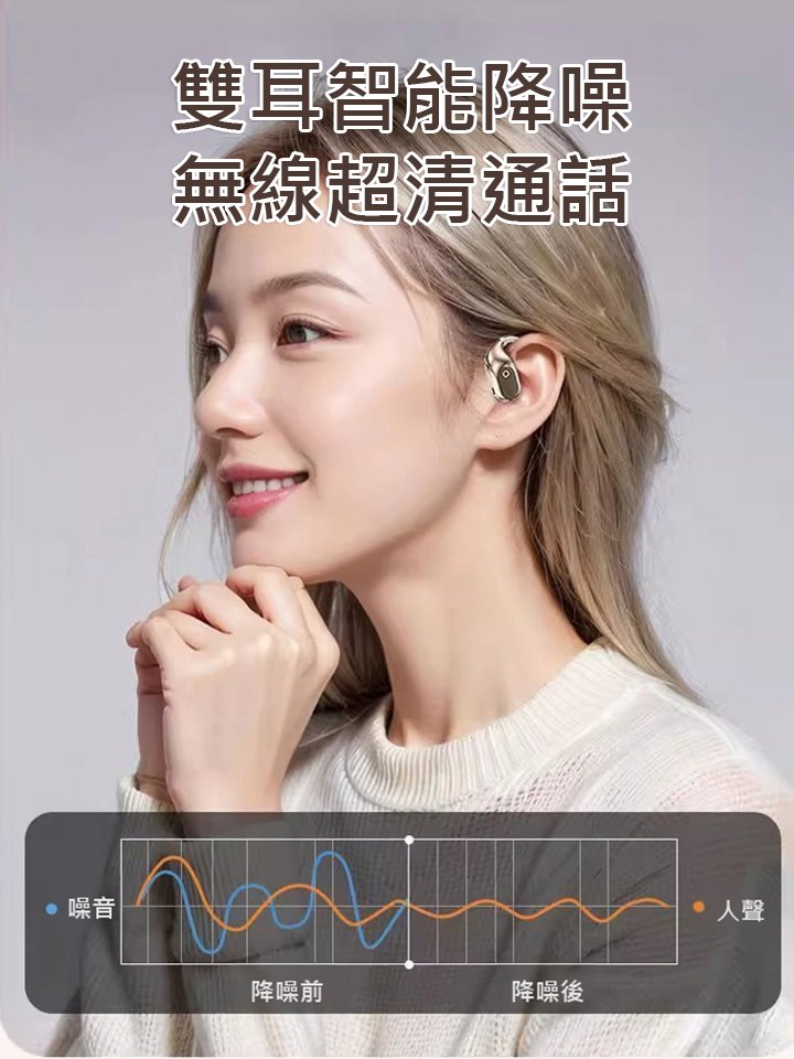 180°旋轉開放式OWS藍牙耳機