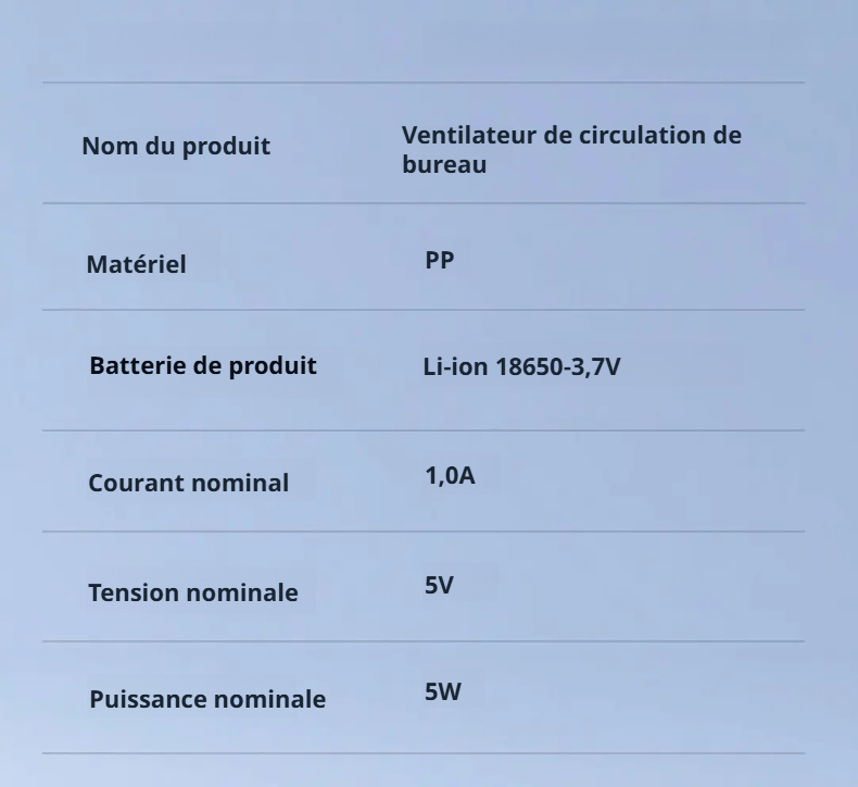 Ventilateur domestique idéal pour chambre