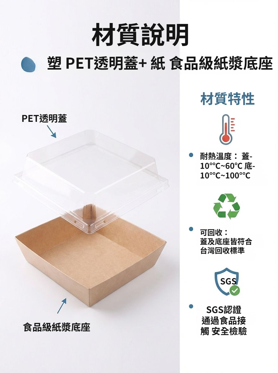 麵包打包盒子外觀展示