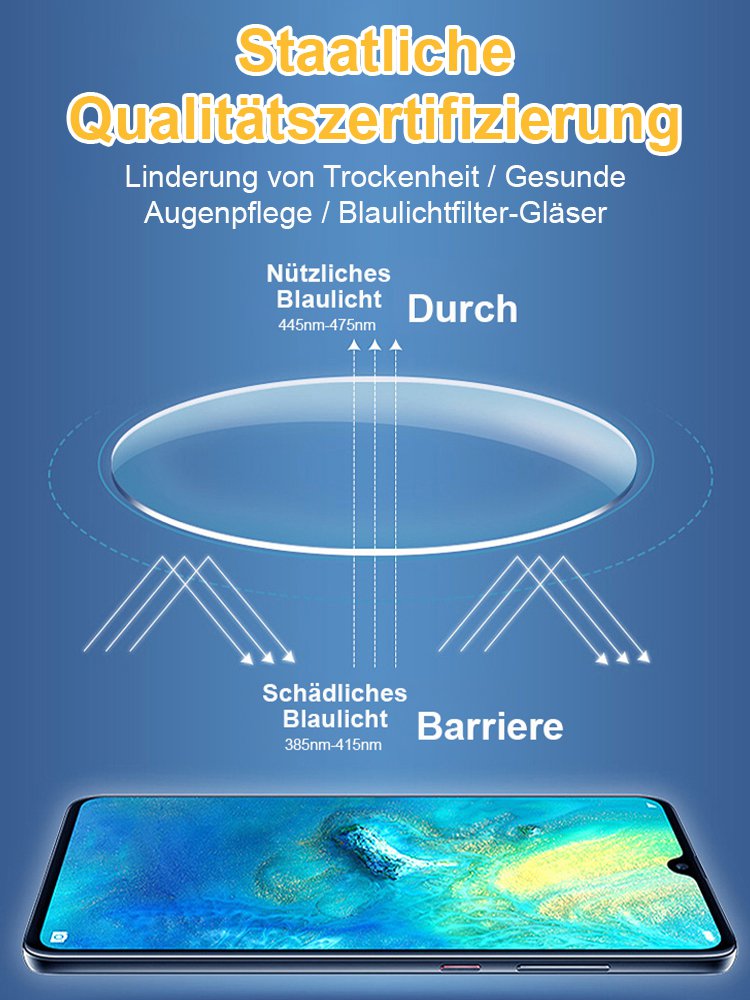 【 Kein Sehtest nötig】Jenaer Optik - Intelligente selbsttönende Lesebrille