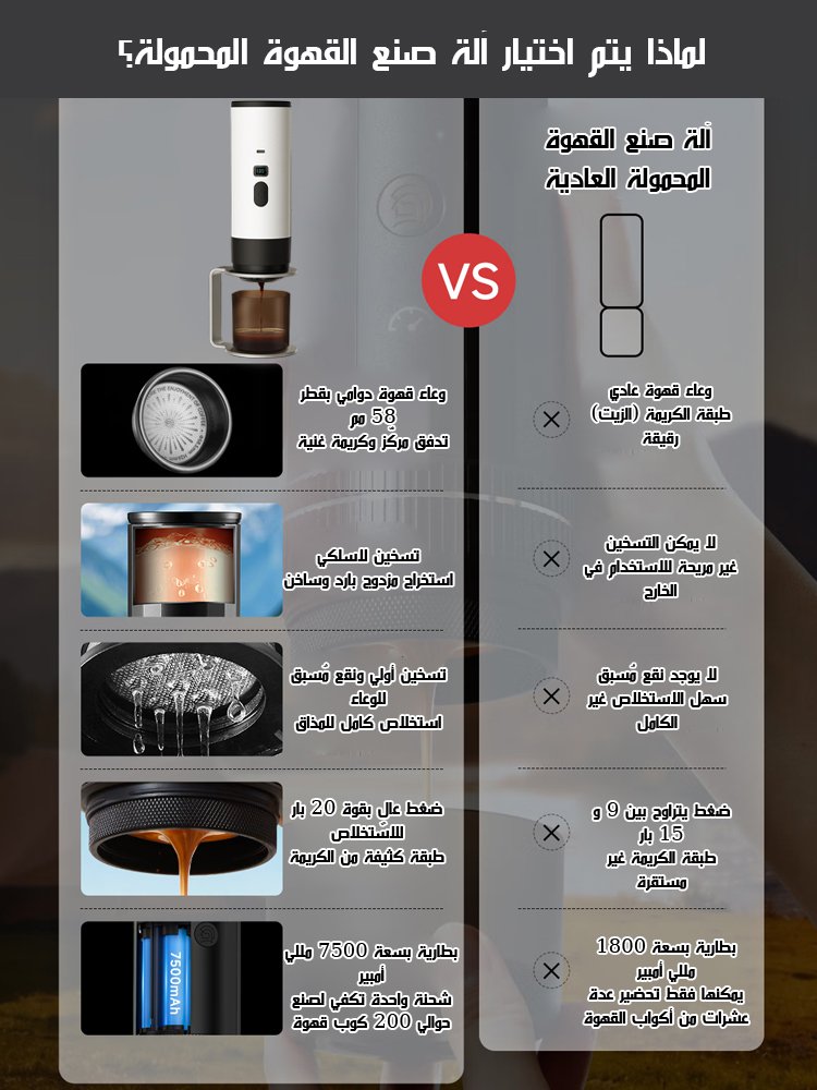 ماكينة قهوة كهربائية محمولة متعددة الوظائف