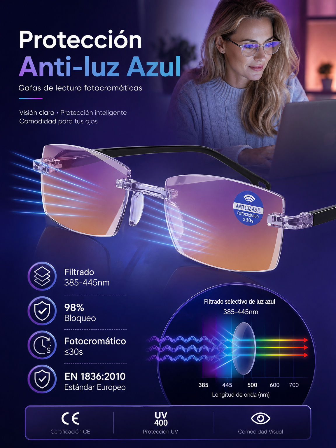 Las gafas que te acompañarán toda la vida: Ultraligeras y con autoenfoque.