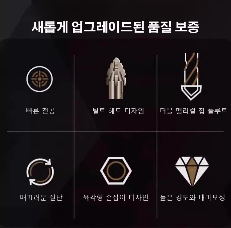 텅스텐 십자 드릴비트 세트