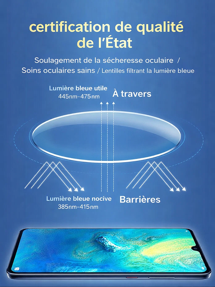 【Créé par des designers】Révolution Optique : Les Lunettes Intelligentes qui S'adaptent à Votre Vue en Temps Réel