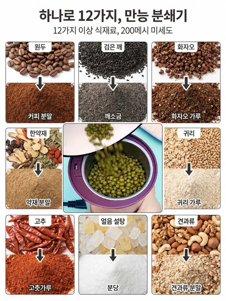 독일 수입 자동 분쇄기