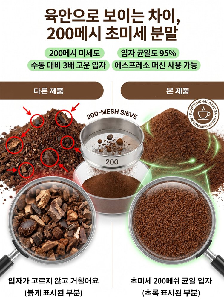독일 수입 자동 분쇄기