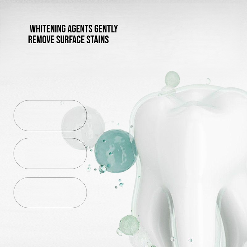 Anti-Cavity Fluoride Toothpaste and Toothbrush Combo for Bright, White Teeth