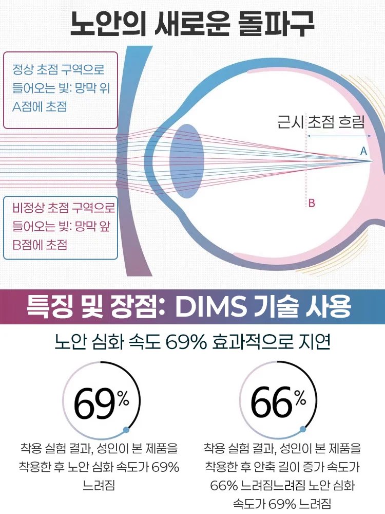 초경량 블루라이트 차단  접이식 돋보기안경