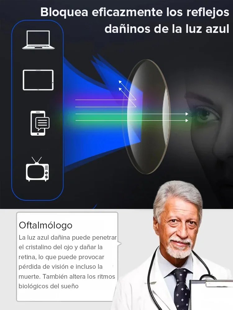 Gafas de lectura anti-luz azul con lentes fotocromáticas