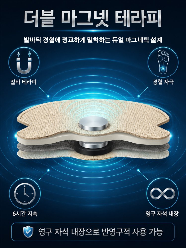 피로한 근육 케어 발 통증 완화 패치