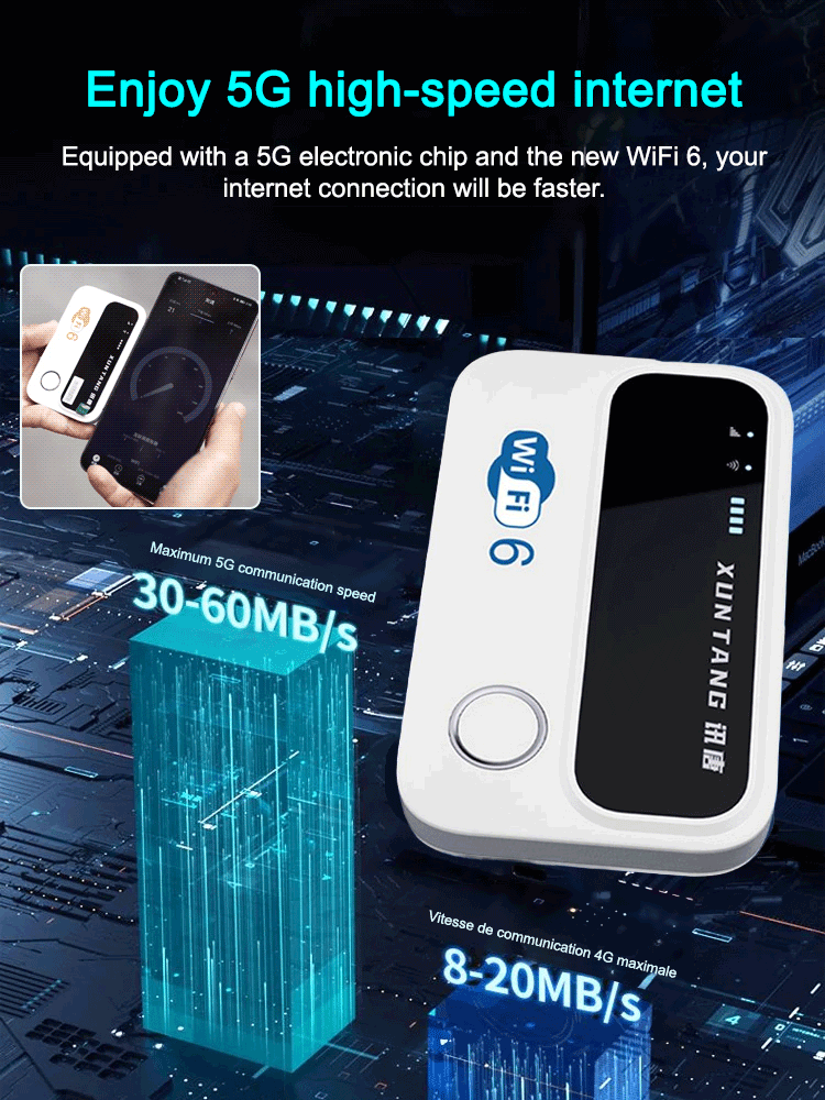 [Outdoor Data Wi-Fi Gadget] Portable Portable WiFi