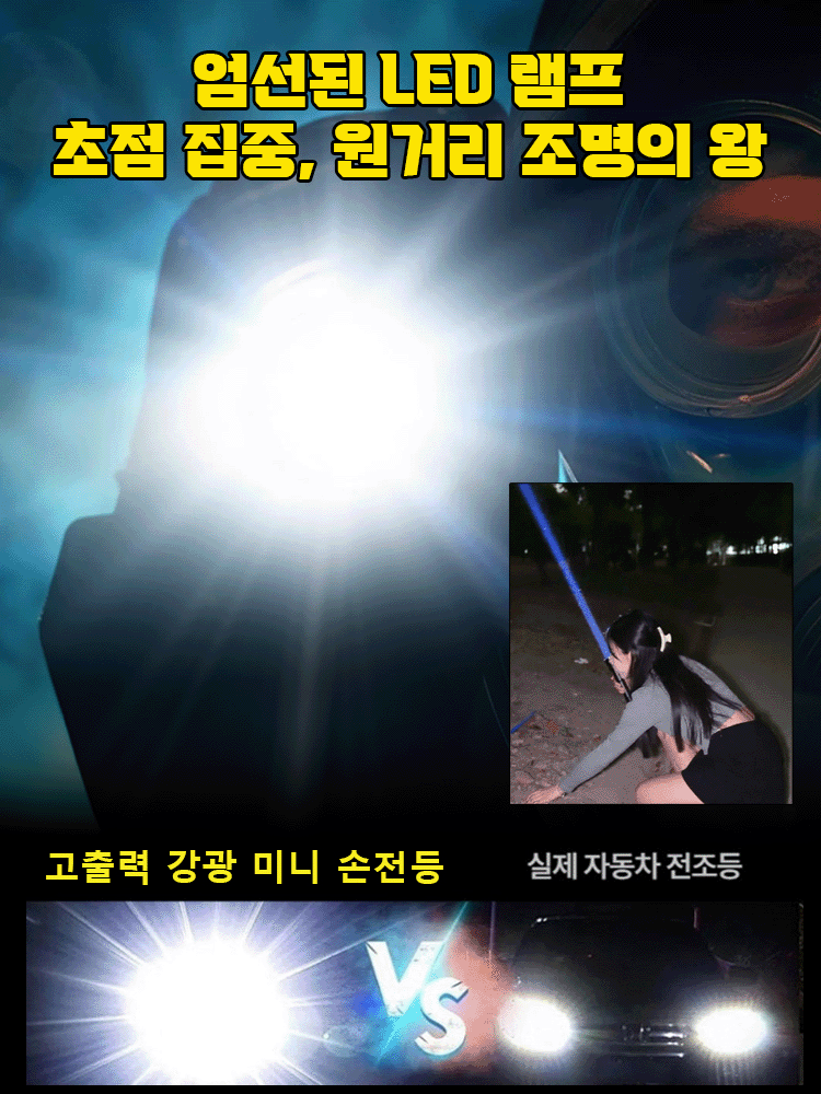 고휘도 레이저 손전등, 점화 + 보조배터리 기능