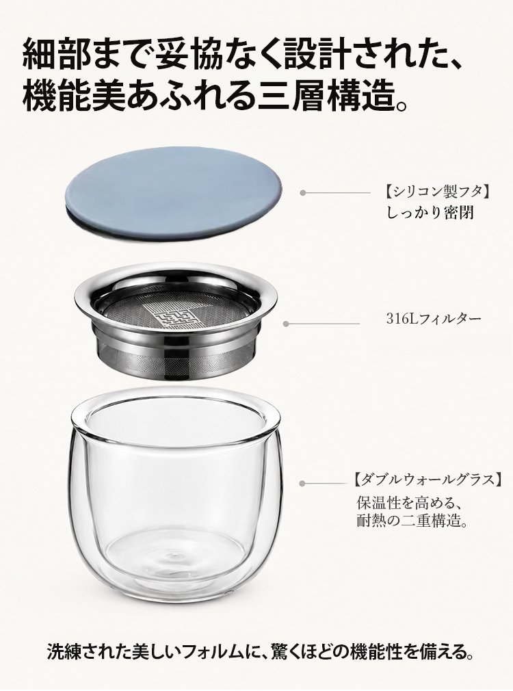 【職人仕上げ】ダブルウォール茶こし付きティーボトル - detail 27