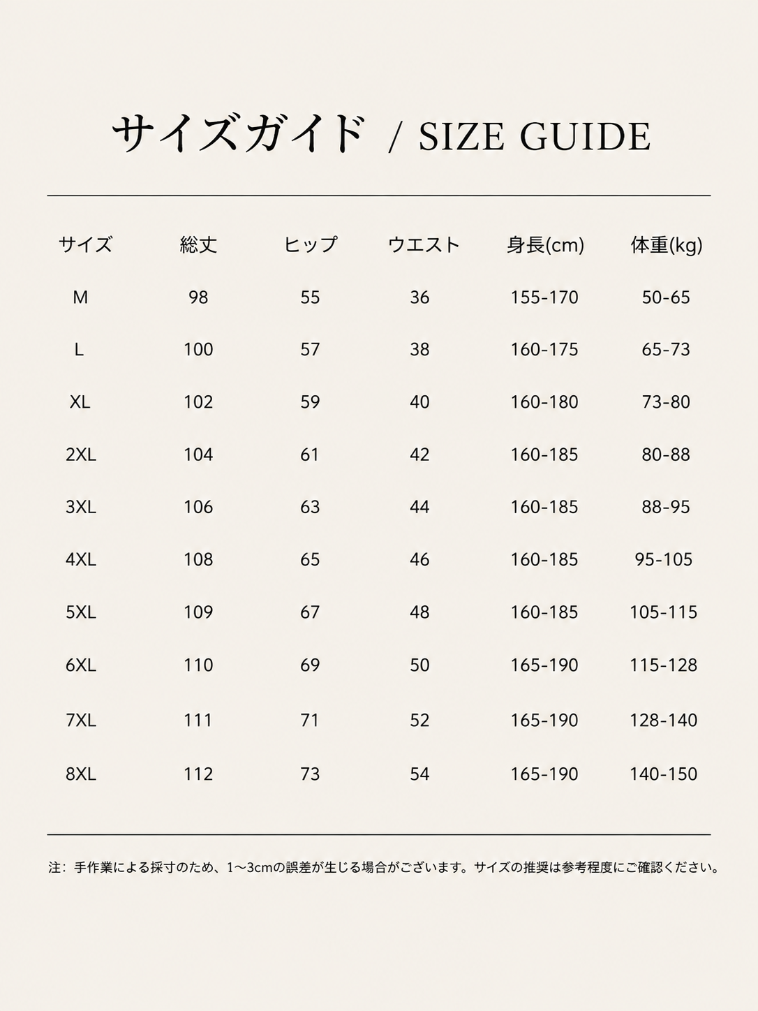P10 サイズガイド.png
