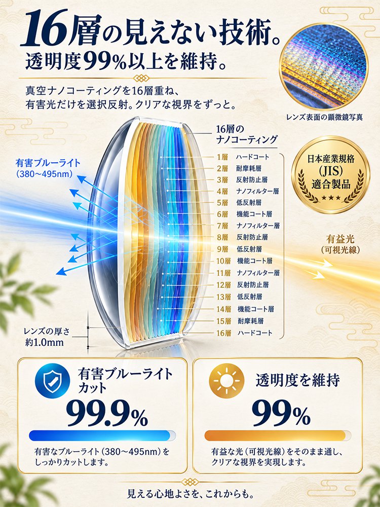 HFH-磁吸挂脖防蓝光老花镜_16.jpg