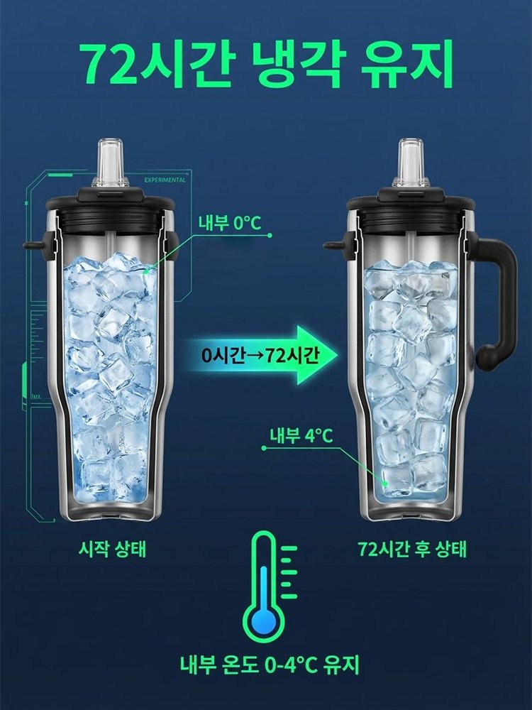 티타늄 메가 휴대용 텀블러