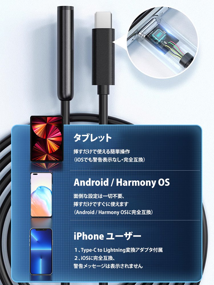 高画質3in1マイクロスコープ