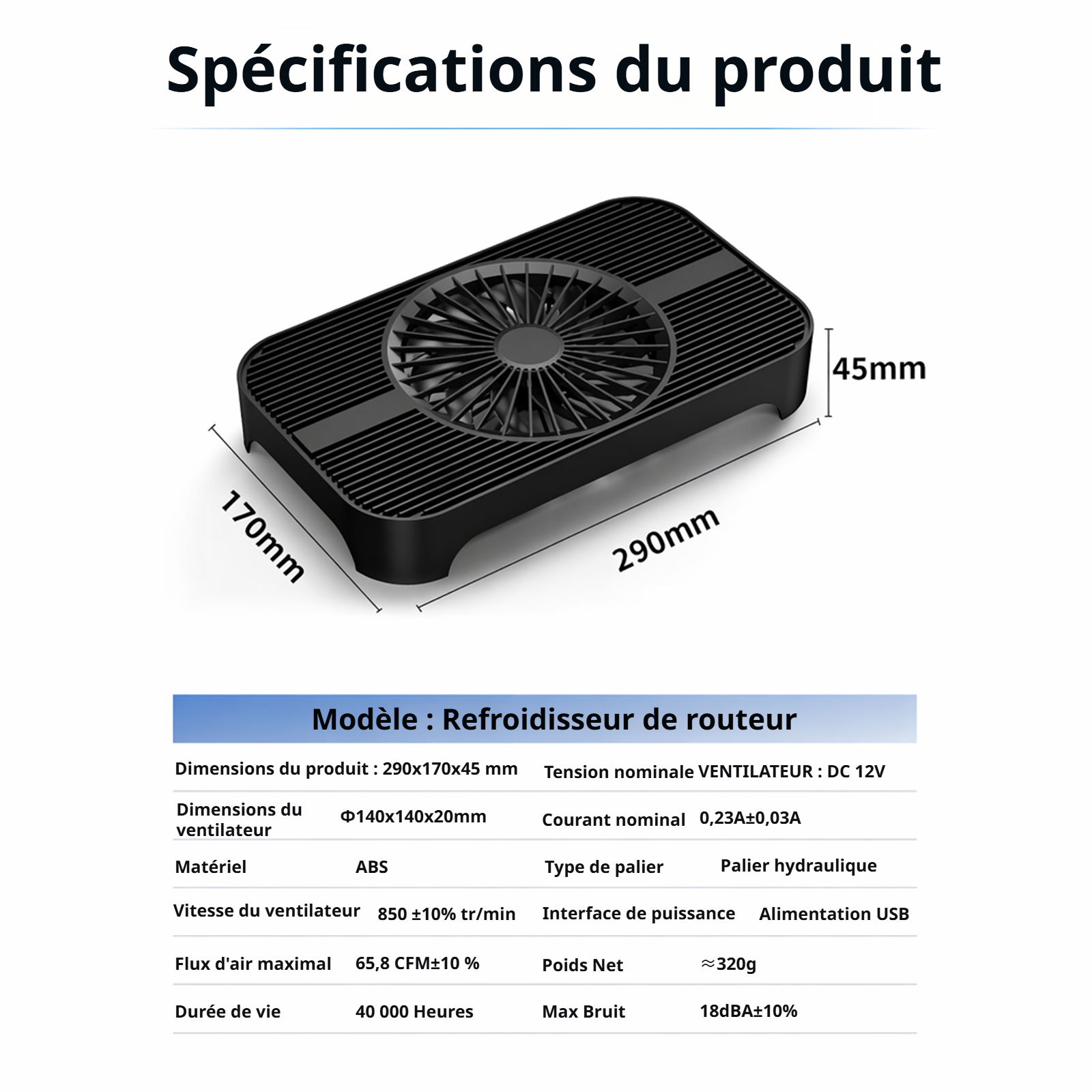 Support robuste pour prolonger la durée de vie du routeur